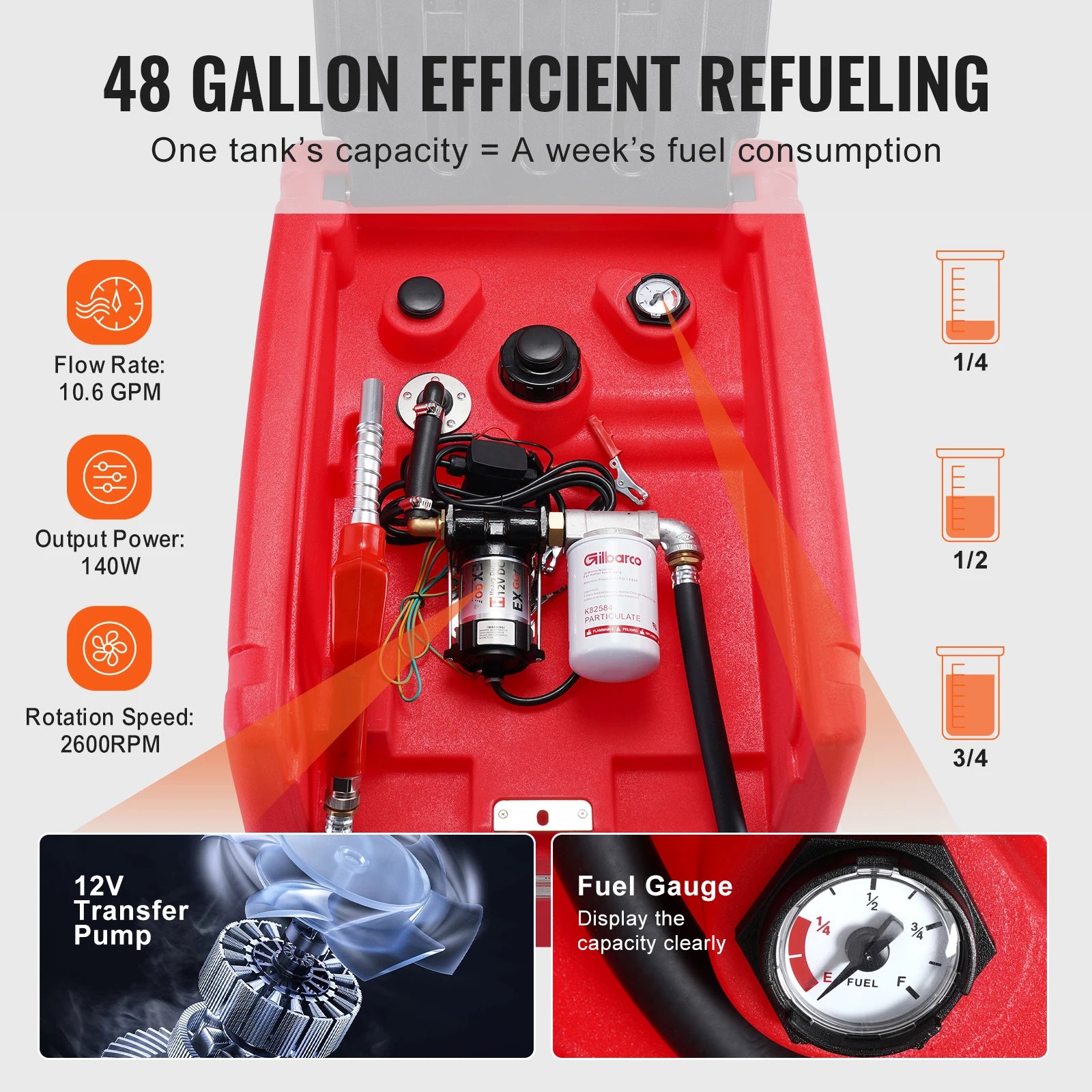 Gal Portable Diesel Fuel Tank 10.6GPM with 12V Electric