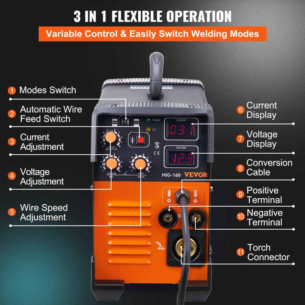 3 in 1 MIG Welding Machine 160/200/250 Amp MIG TIG