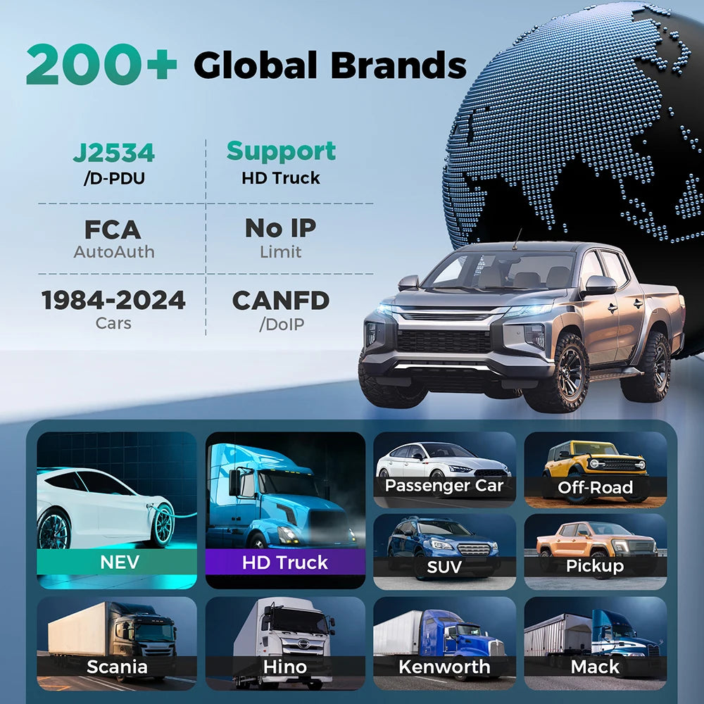 LAUNCH X431 PRO3 V+ ELITE 2026 New Car Diagnostic