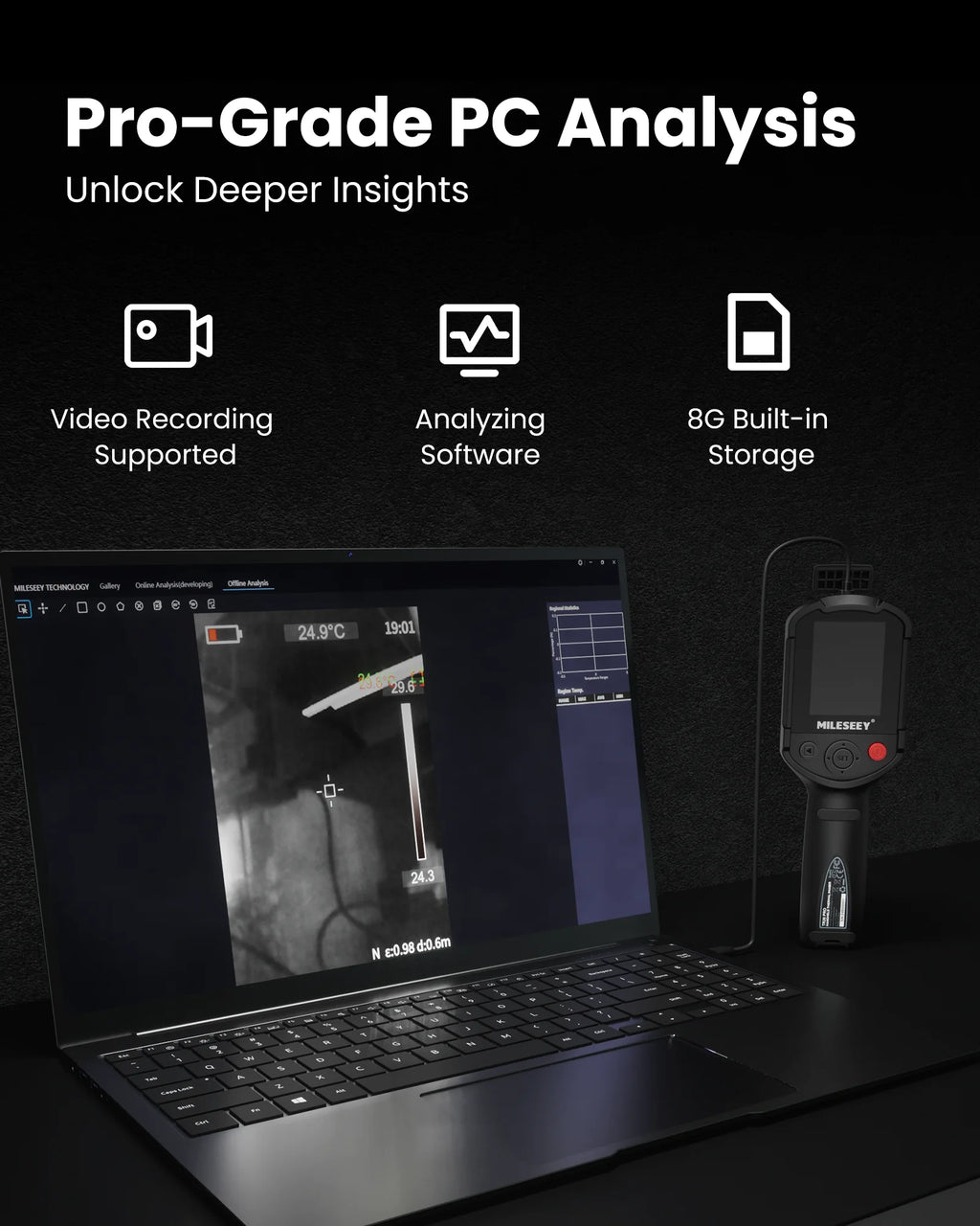 Upgraded Thermal Imager