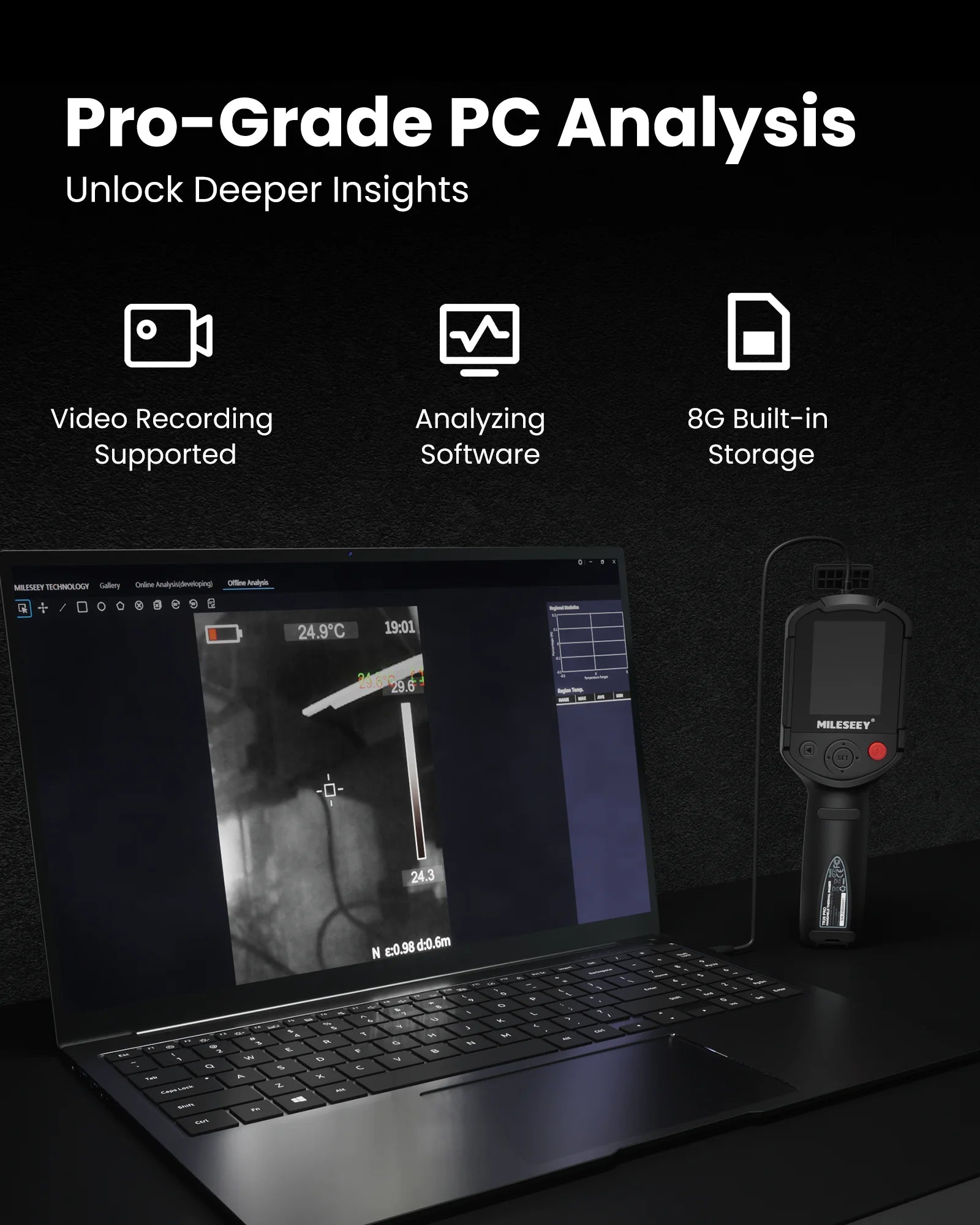 Upgraded Thermal Imager