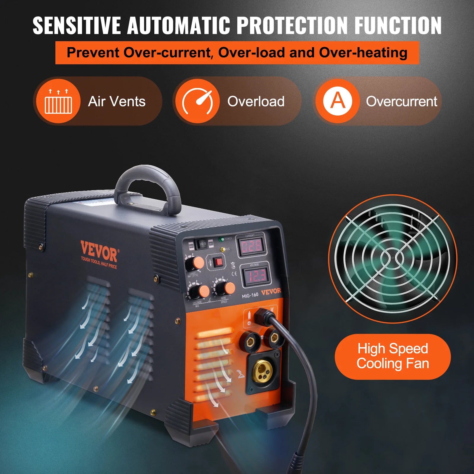 3 in 1 MIG Welding Machine 160/200/250 Amp MIG TIG