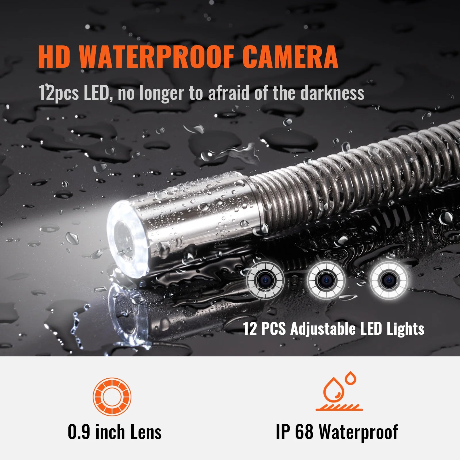 Sewer Camera with Adjustable LED and 16 GB SD Card