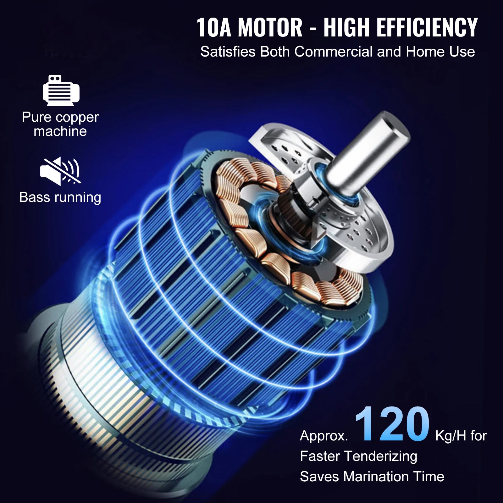 17inch 54 Blades Commercial Meat Tenderizer