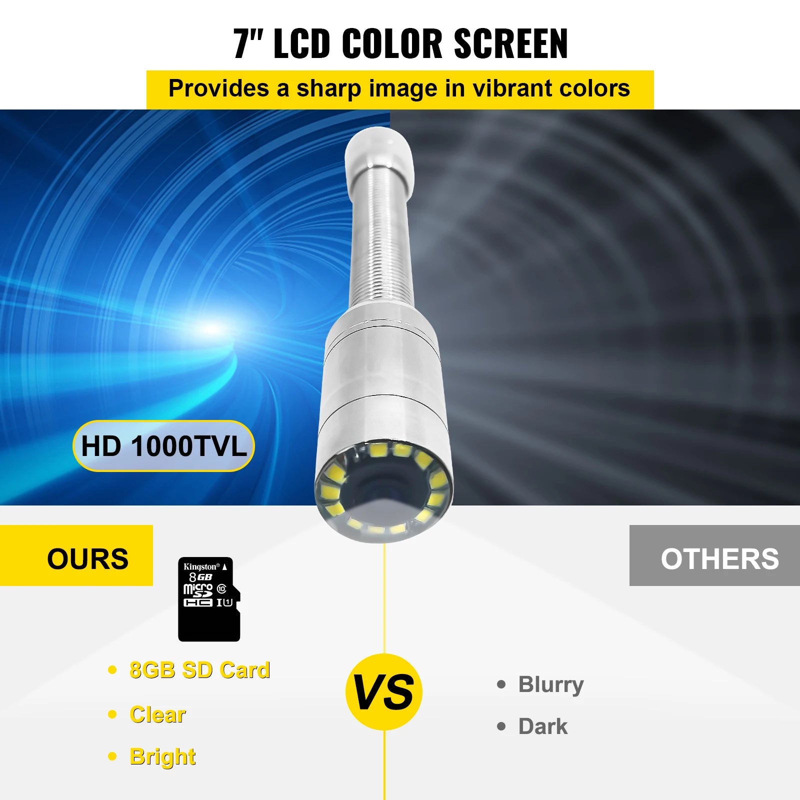 Pipe Inspection Video Camera DVR Recording 7/9in Monitor