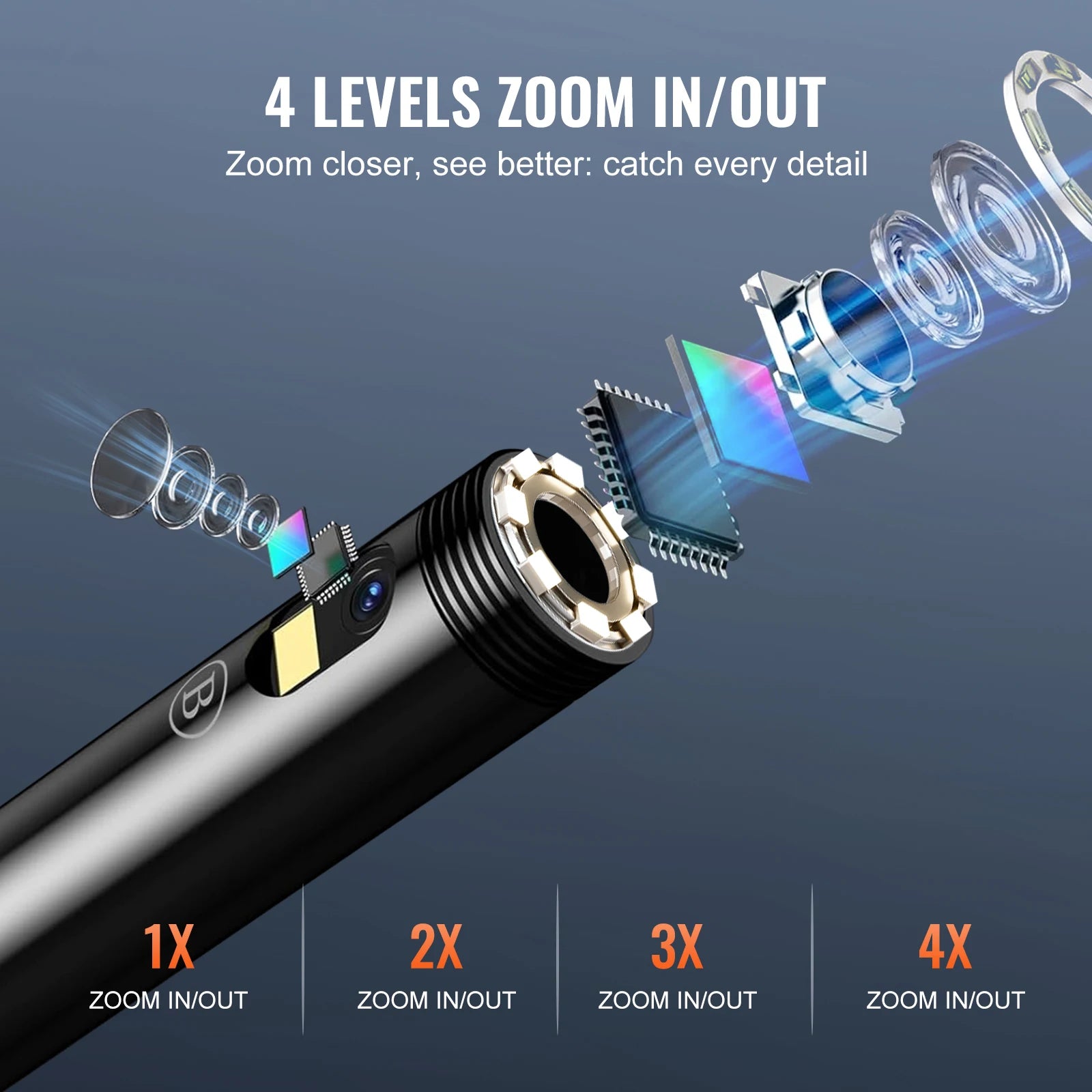 Endoscope Camera Dual Lens Borescope 4.3" Screen 1080P