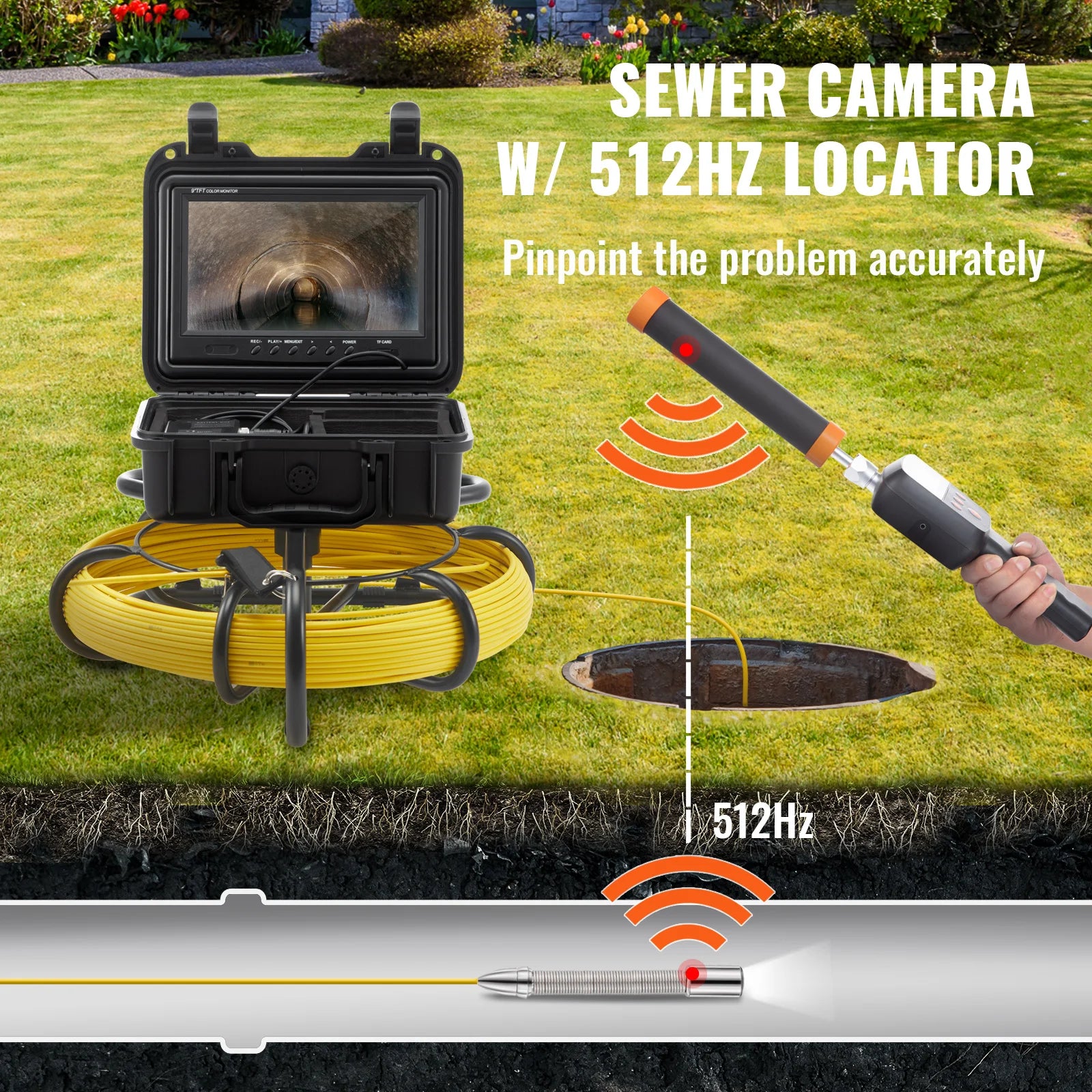 Sewer Camera with Adjustable LED and 16 GB SD Card