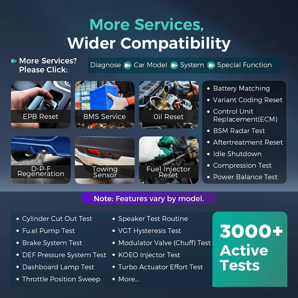 LAUNCH X431 PRO3 V+ ELITE 2026 New Car Diagnostic